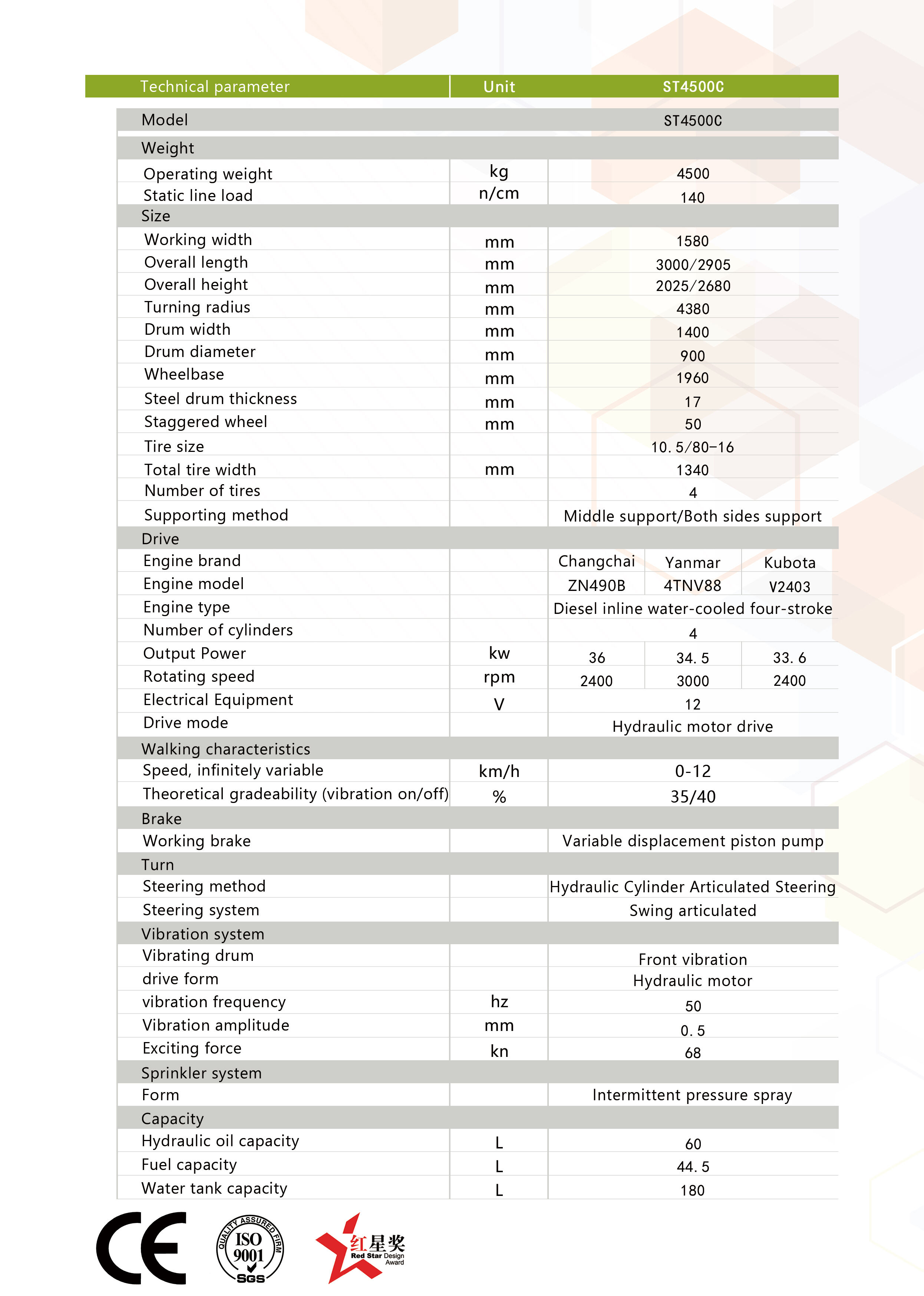 英文4500C背面.jpg