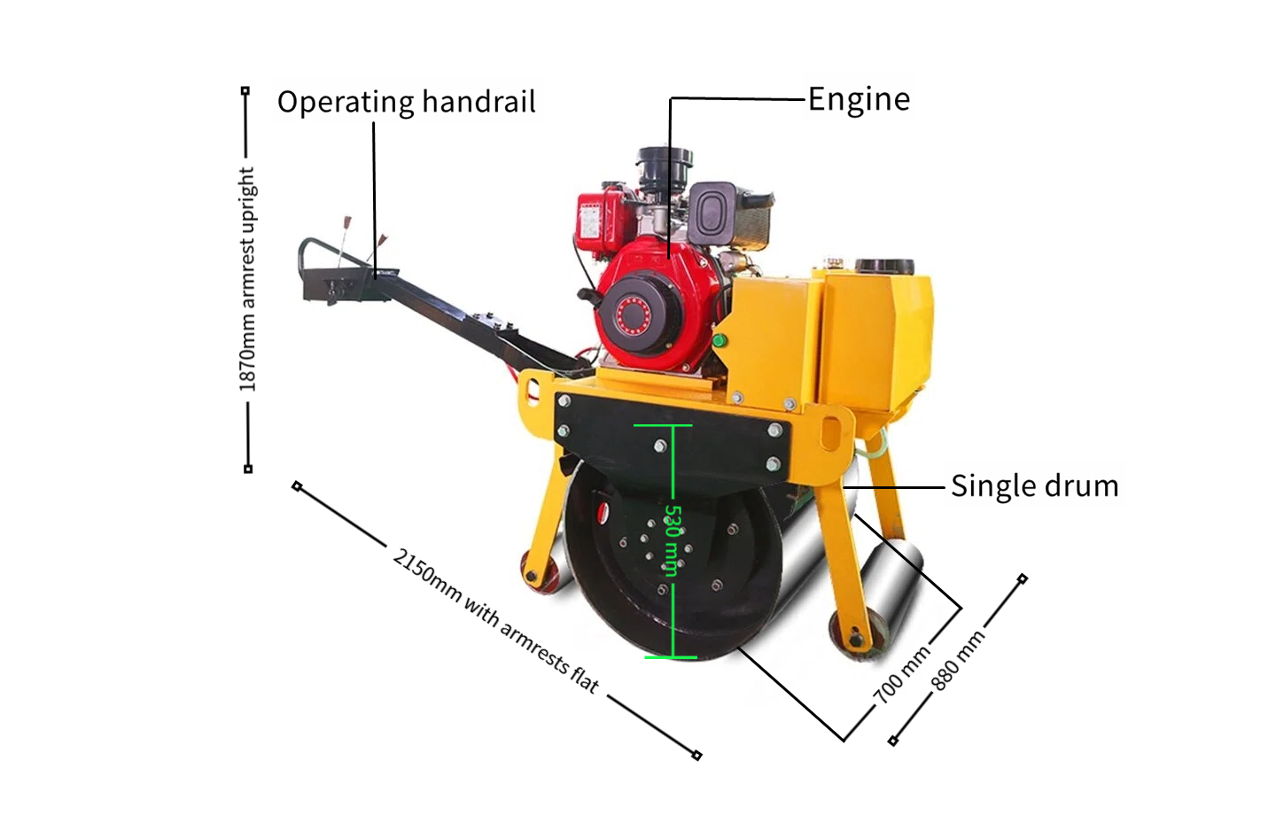 annotation details.png