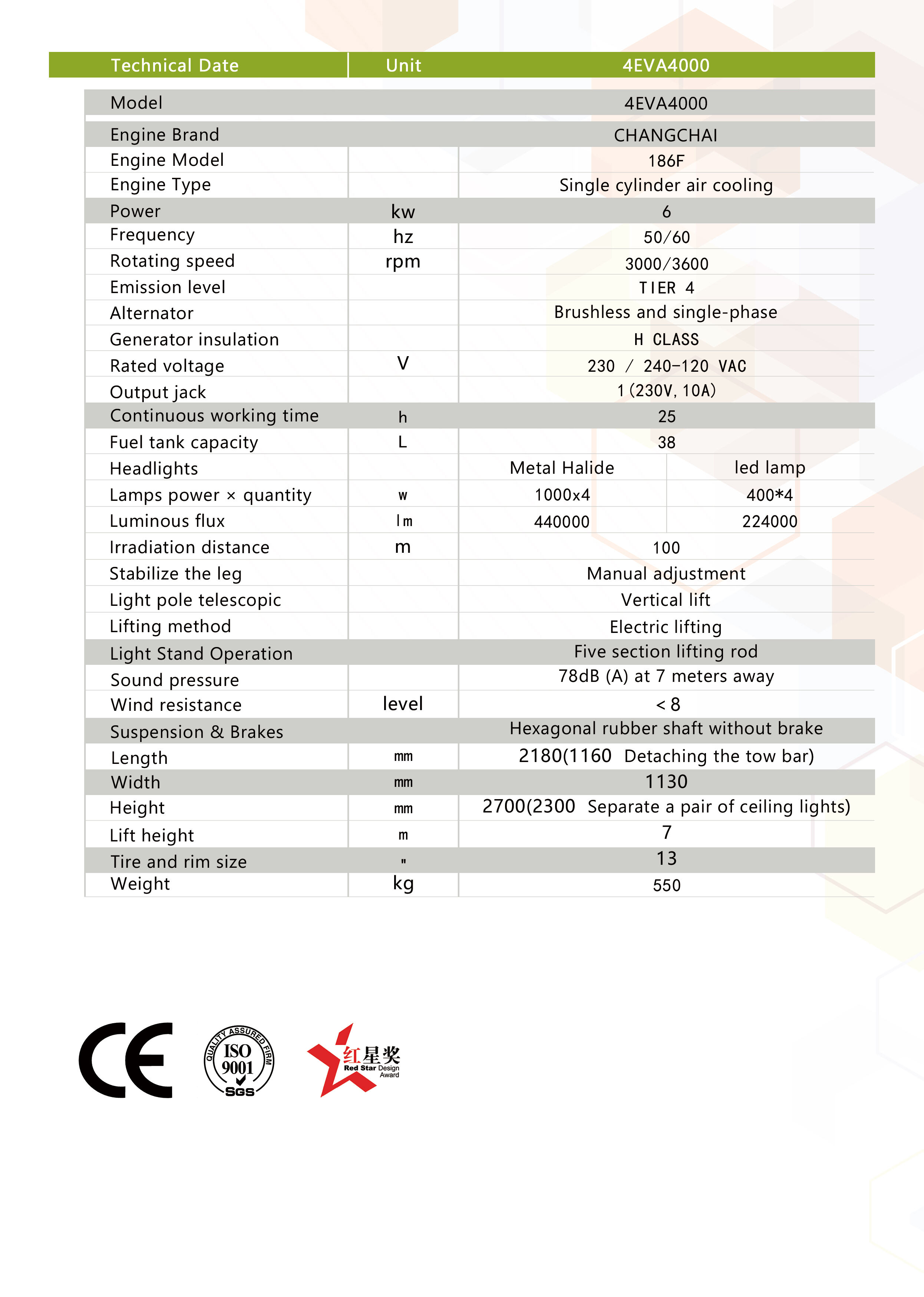 英文7米电动照明车背面.jpg