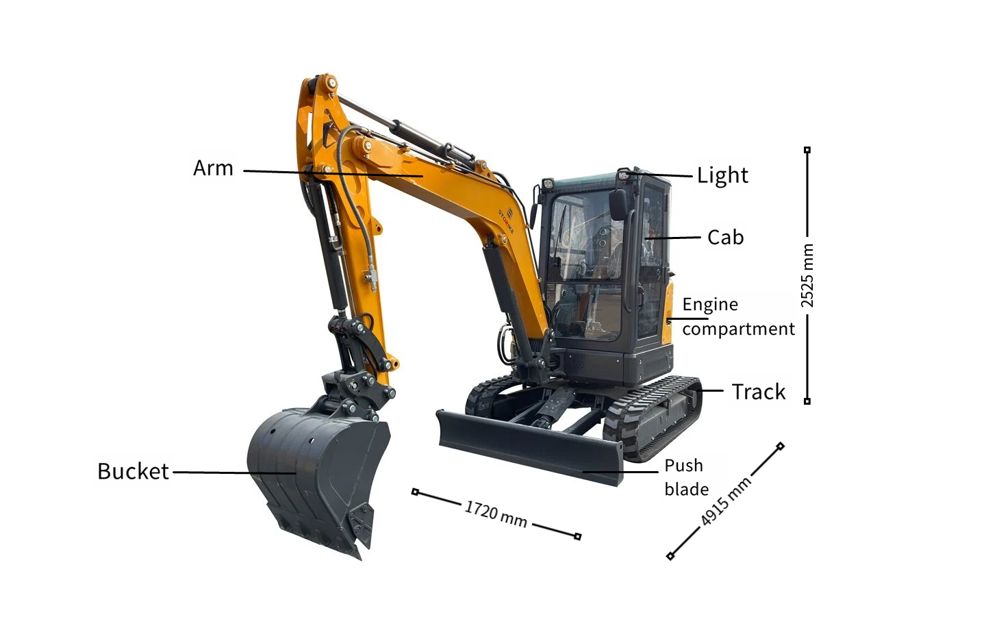 3.5ton_annotation details.png