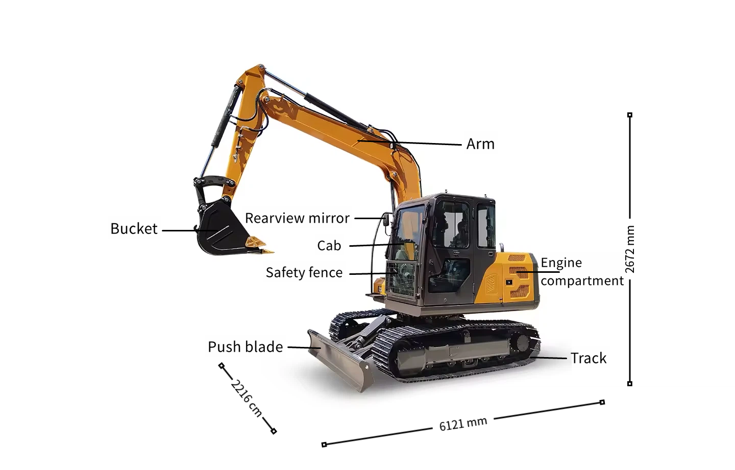 7.5吨_annotation details.png