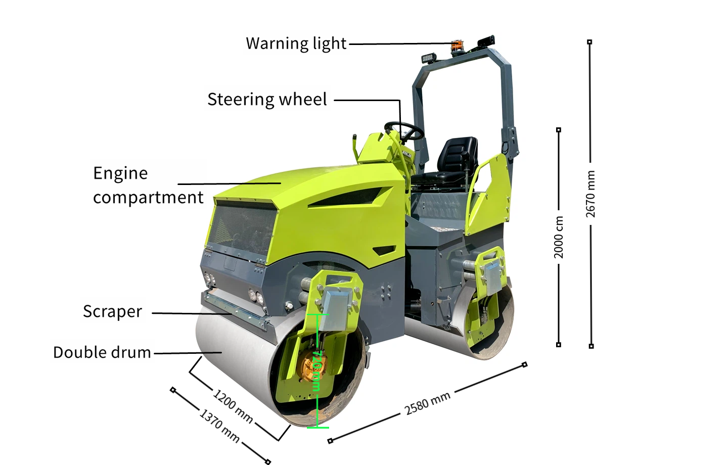 annotation details.png