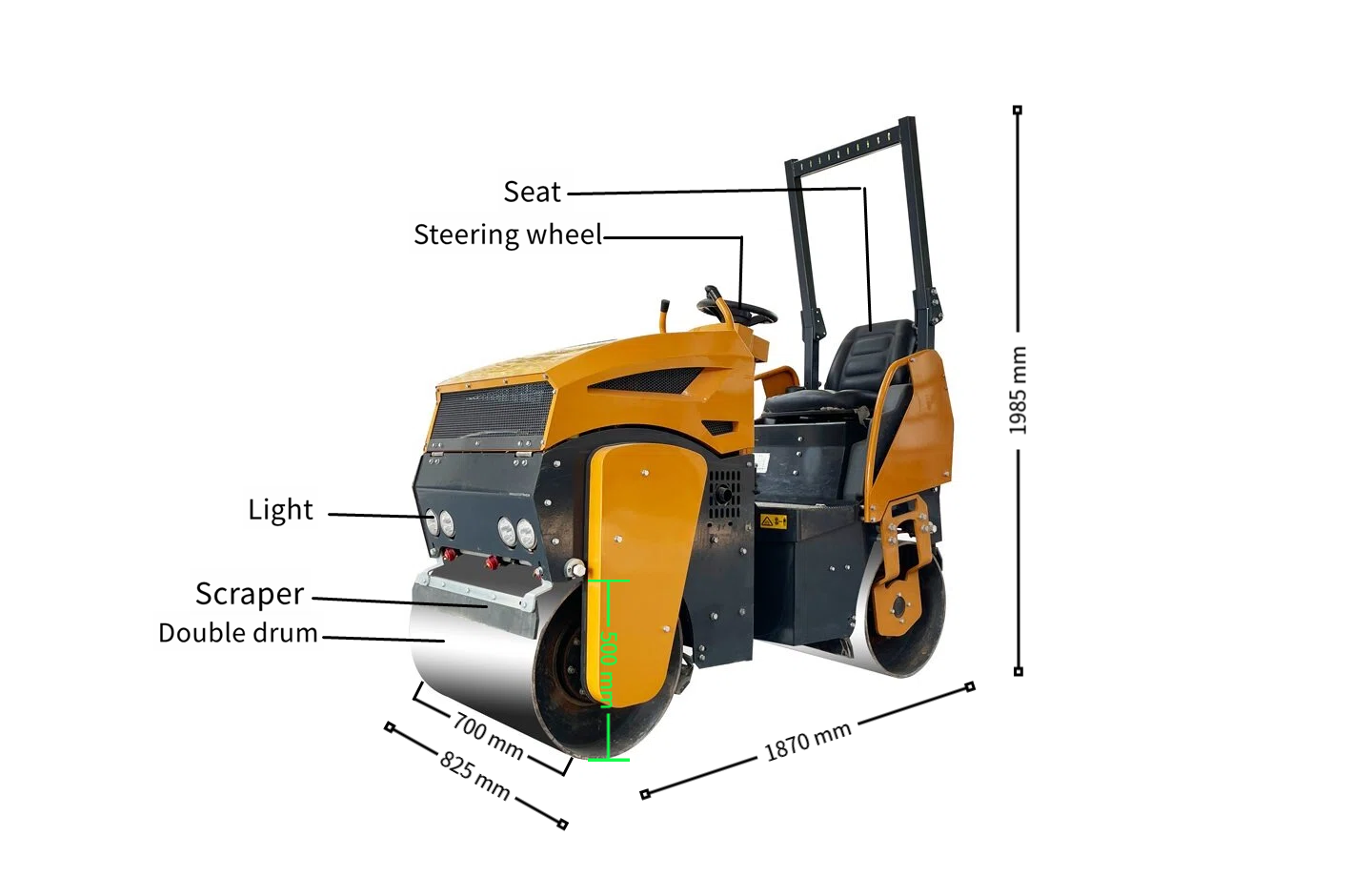 annotation details.png