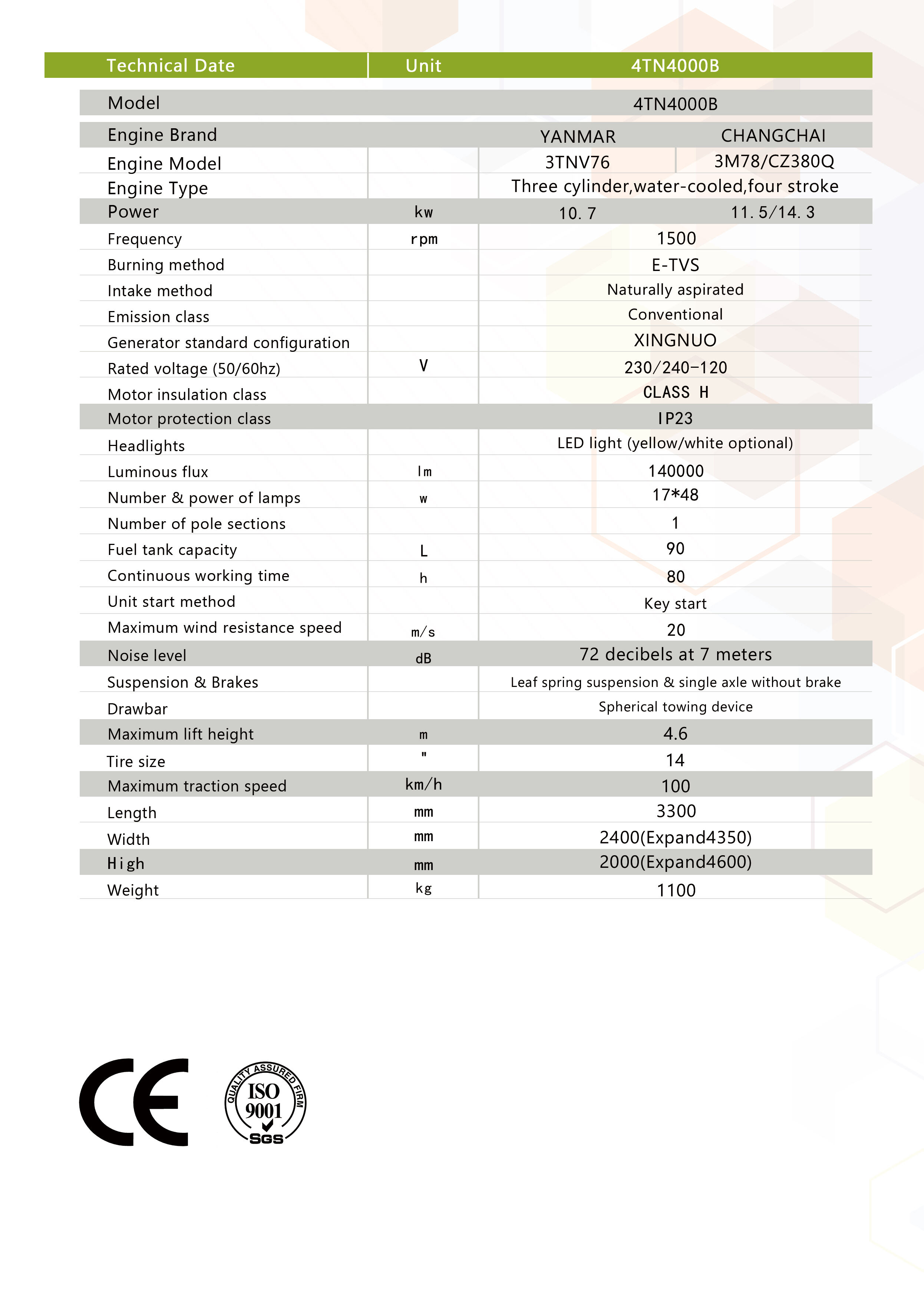 英文机场移动照明车背面.jpg