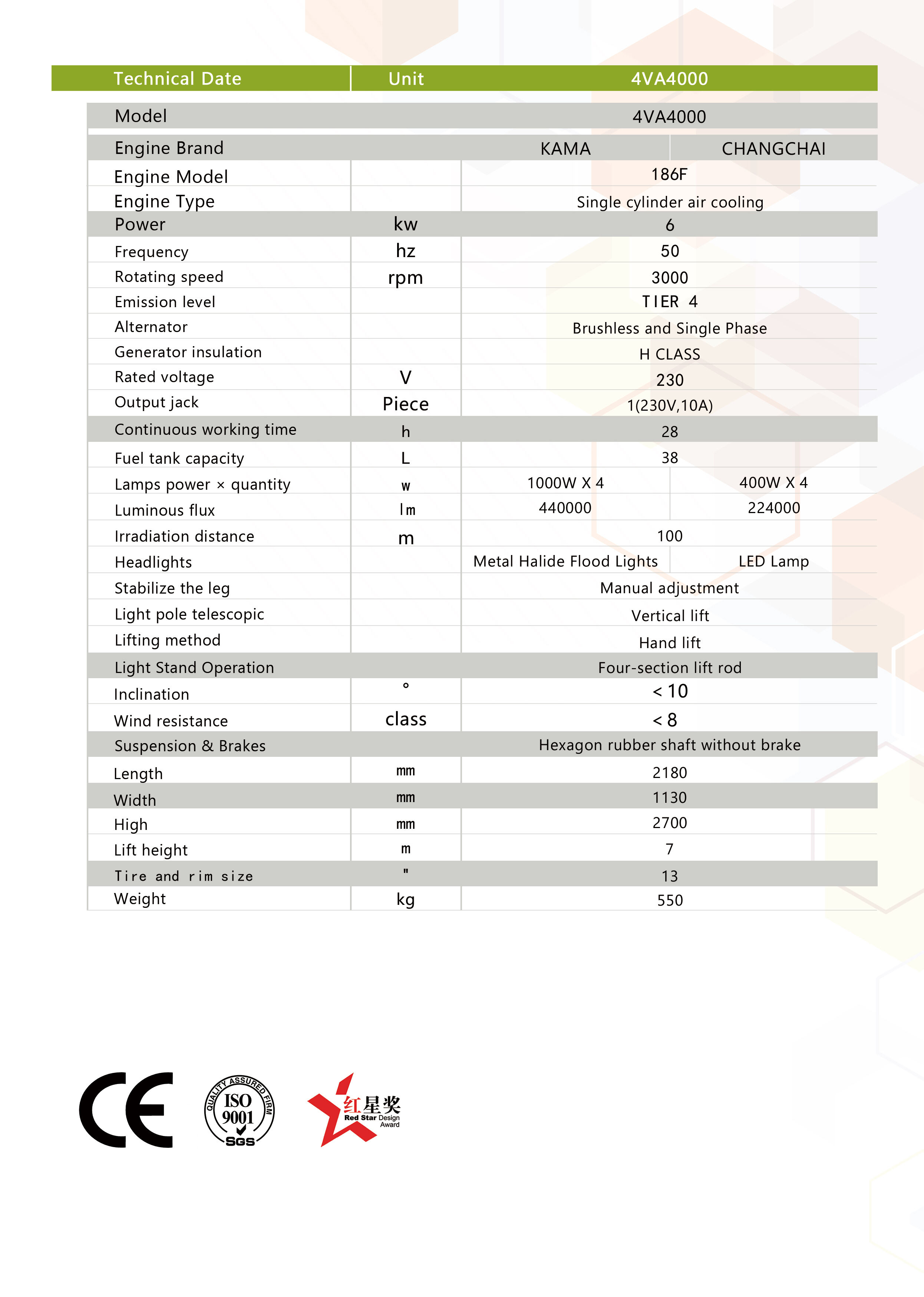 英文7米照明车背面-中性.jpg