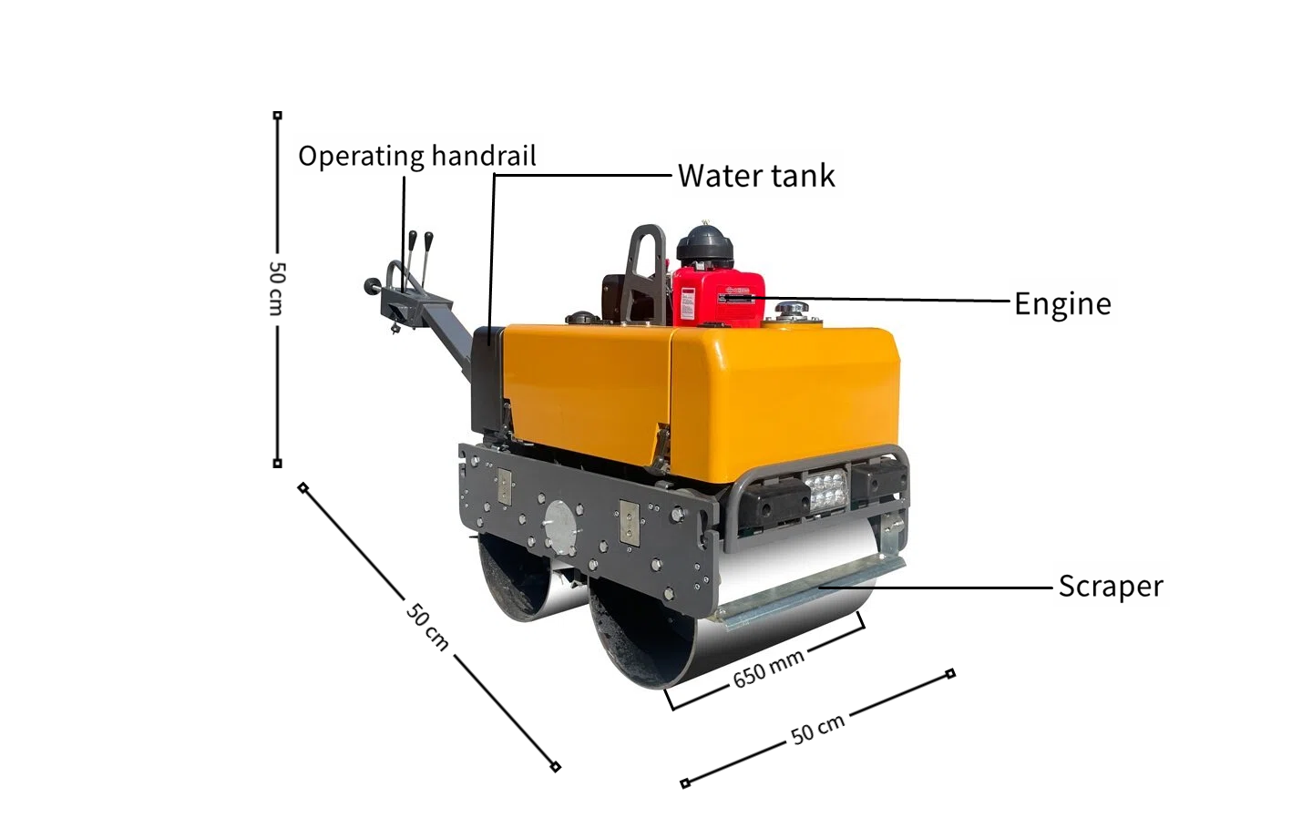 annotation details.png