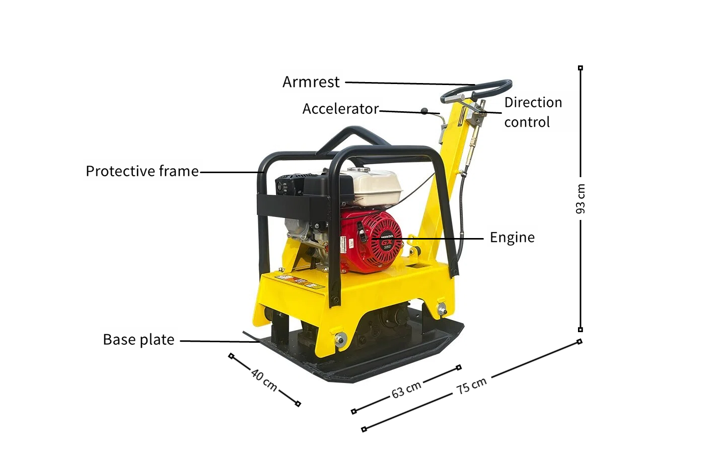 stp125 annotation details.png