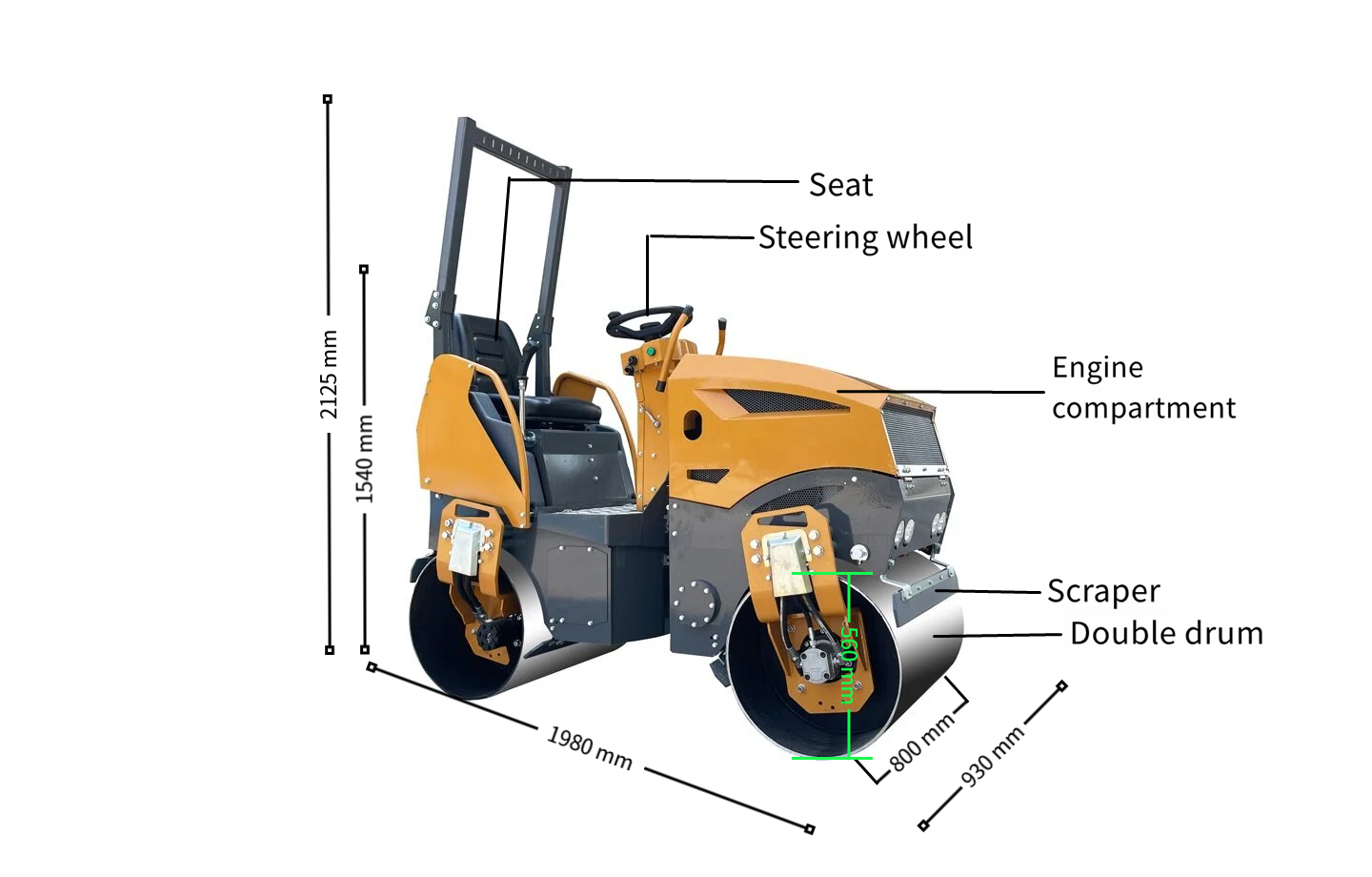 annotation details.png