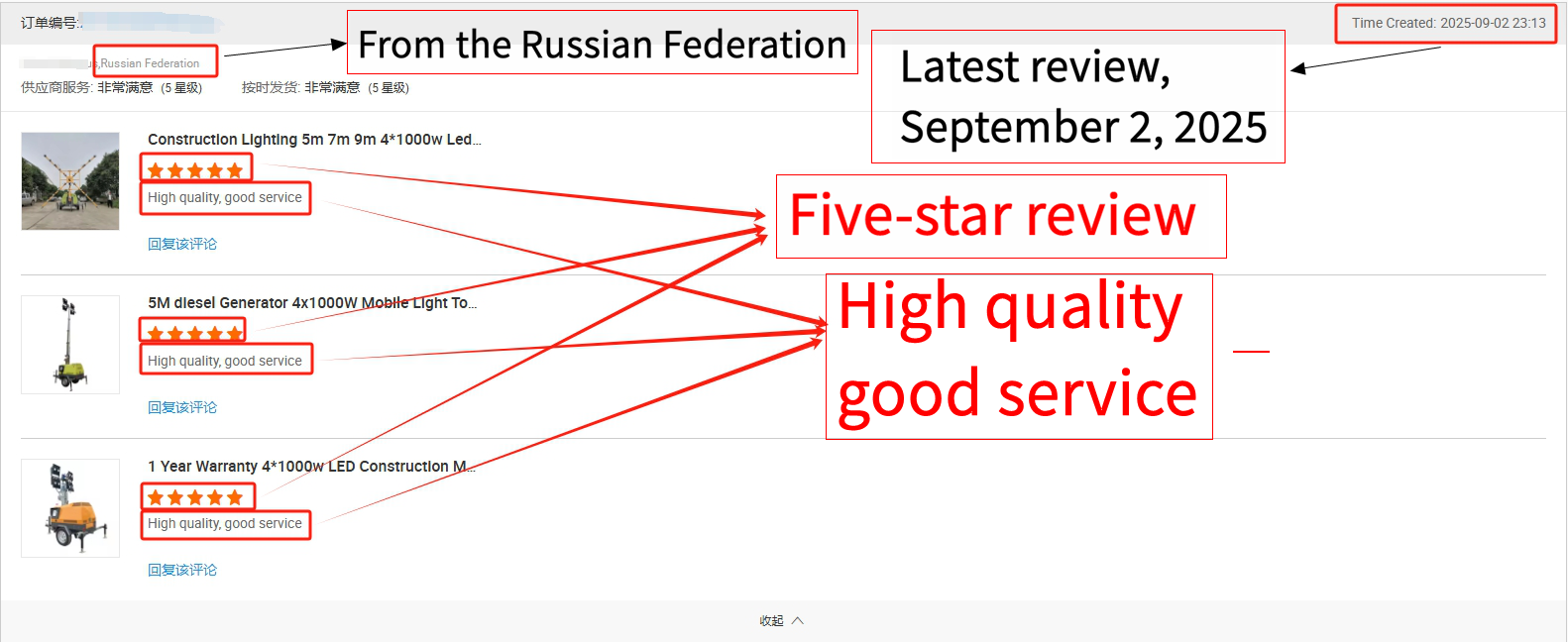 Customer reviews from the Russian Federation
