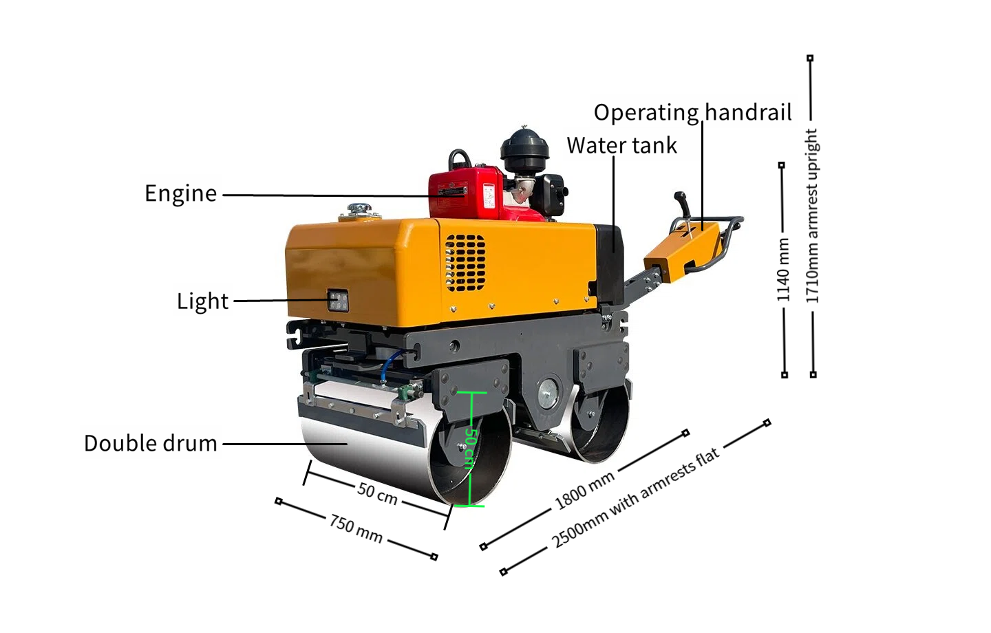 annotation details.png