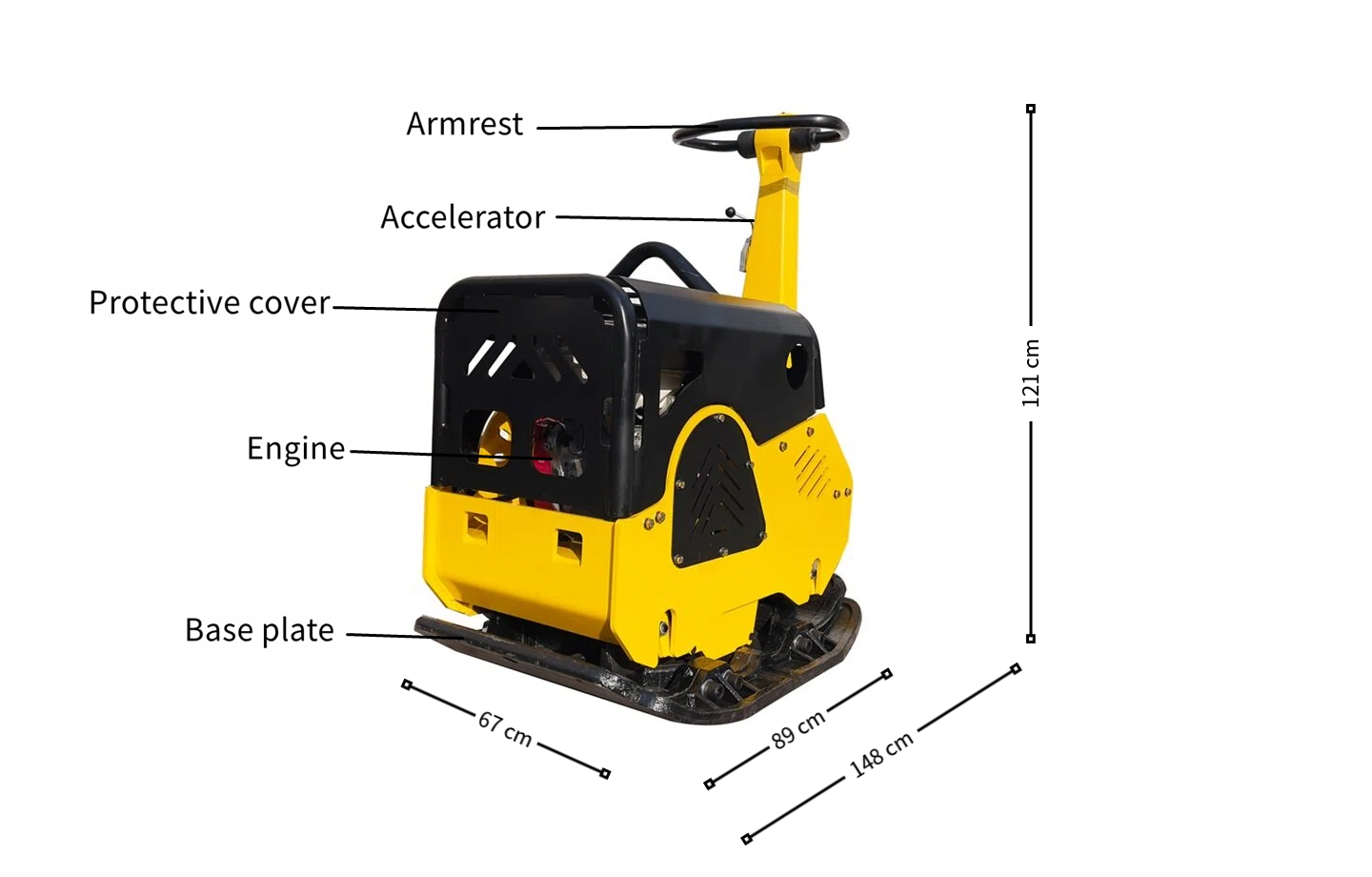 stp450_annotation details.png