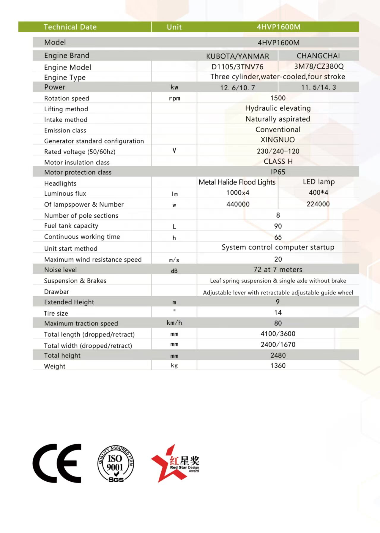 4HVP1600M背面.jpg