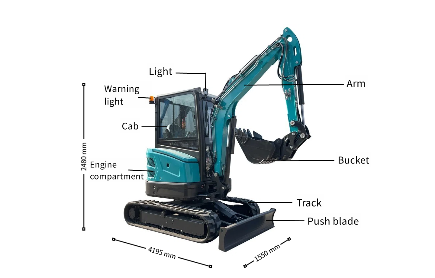 3吨_annotation details.png