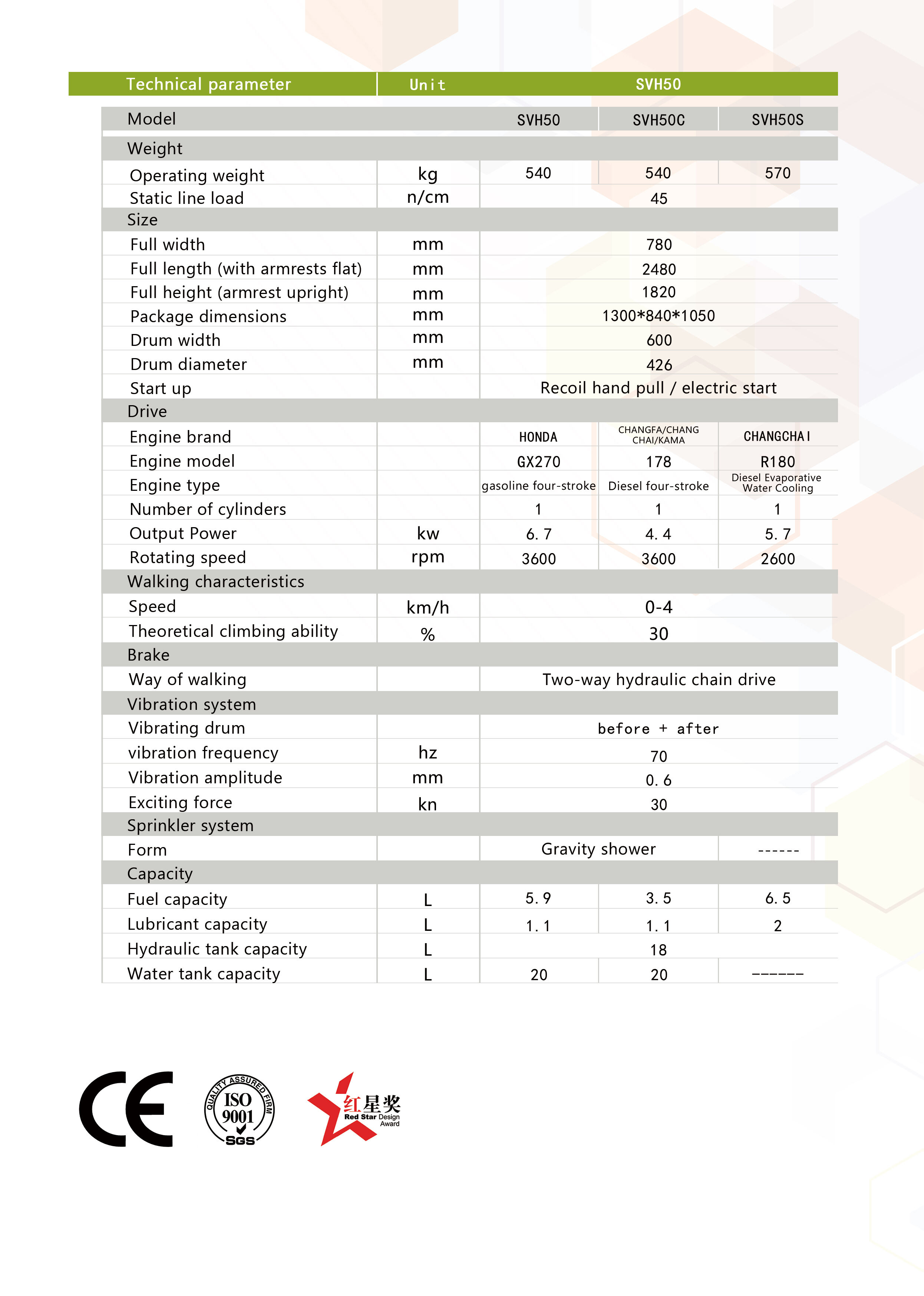 英文50背面-中性.jpg