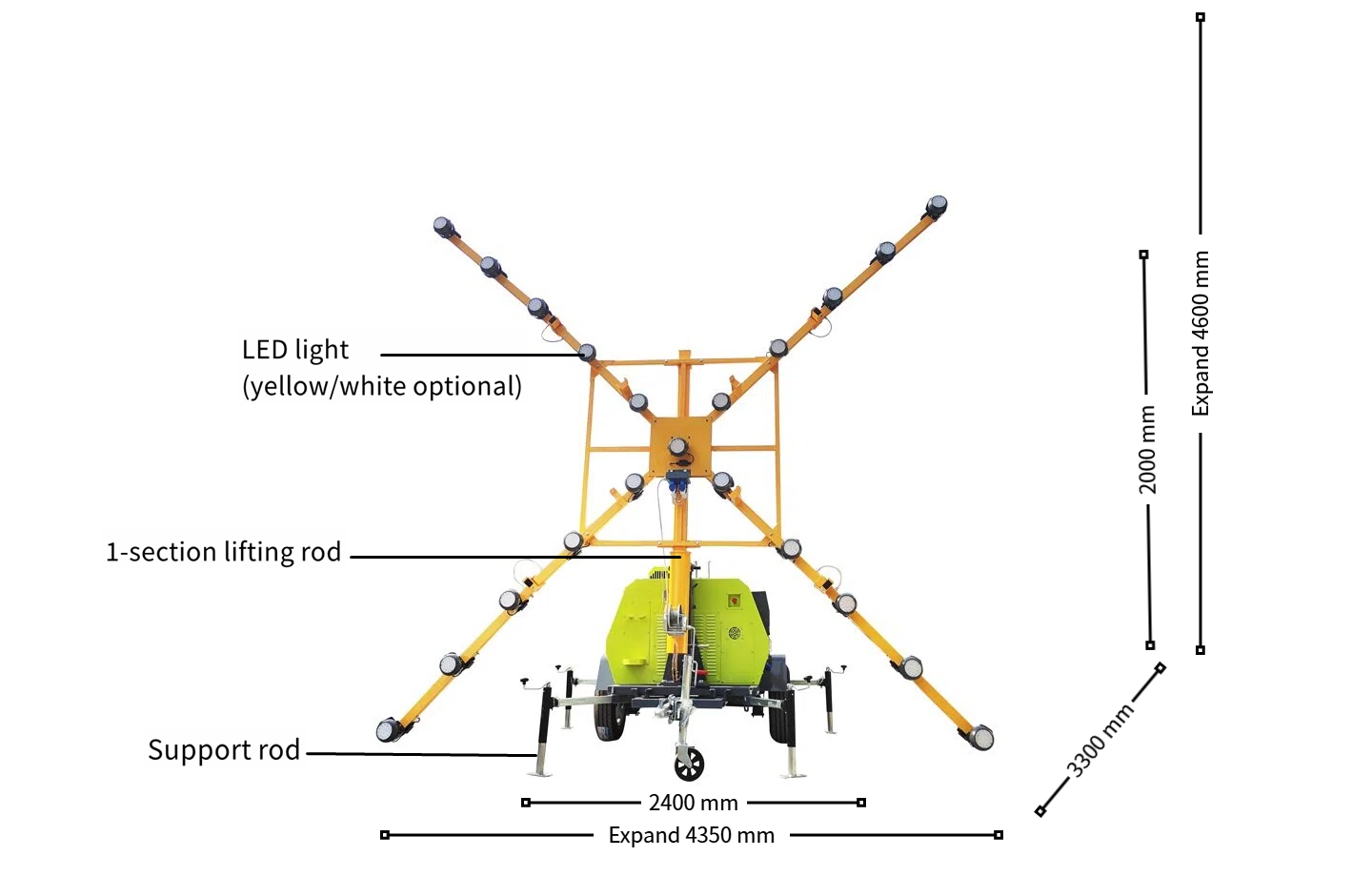 annotation details.png