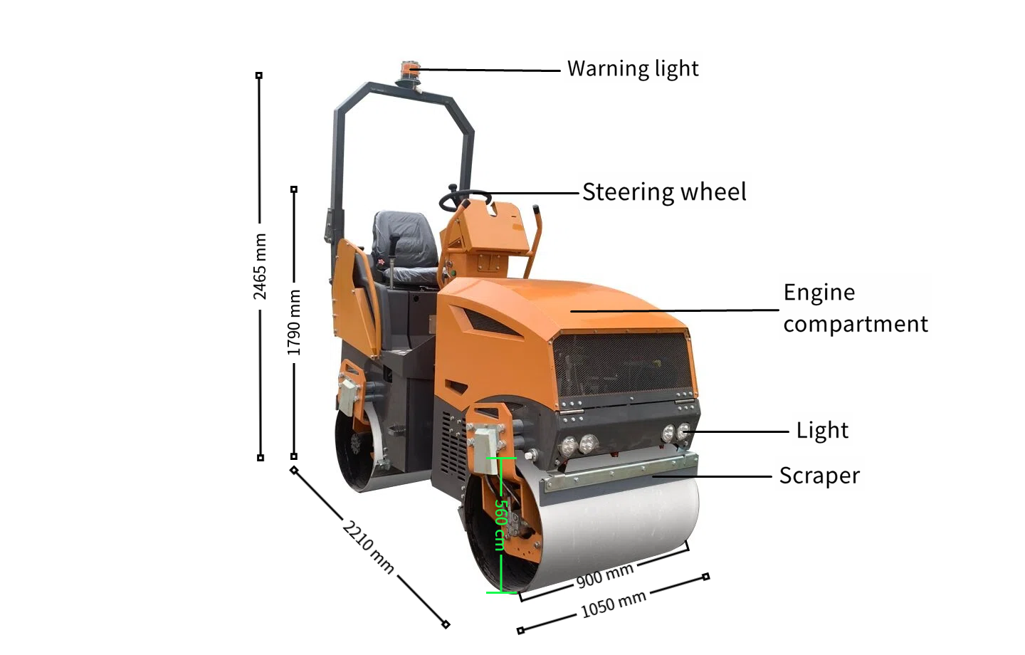 annotation details.png