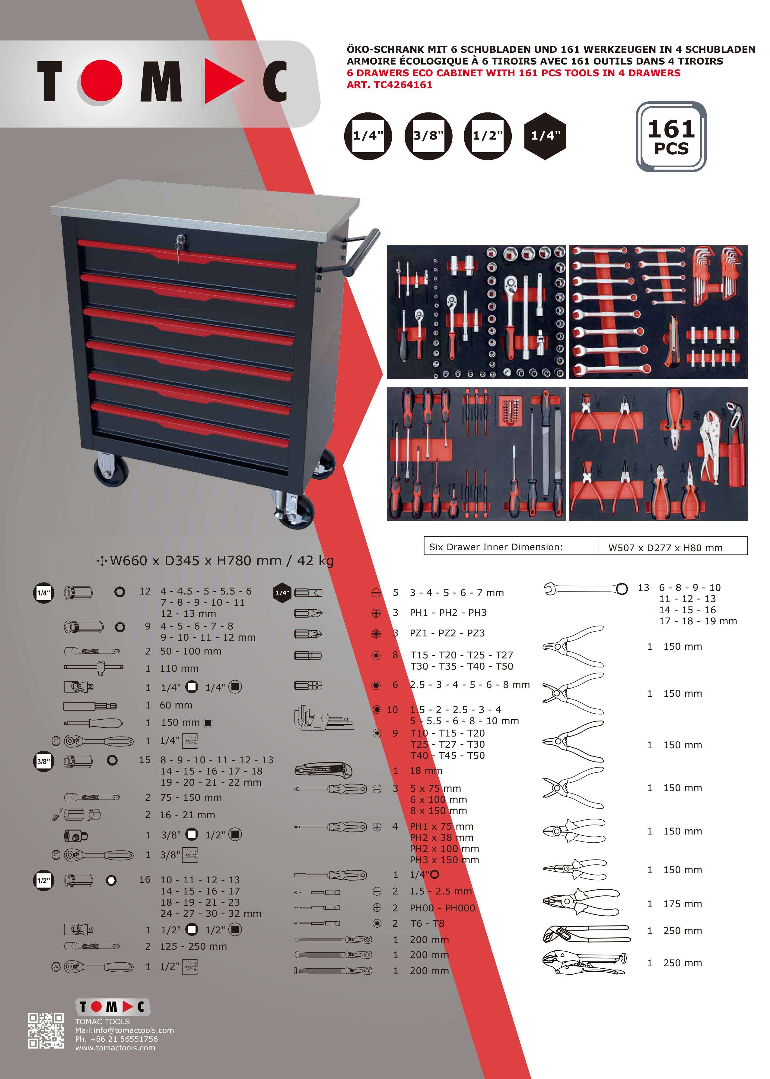 TC4264161 6 Drawers Eco Cabinet with 161pcs tools in 4 drawers details