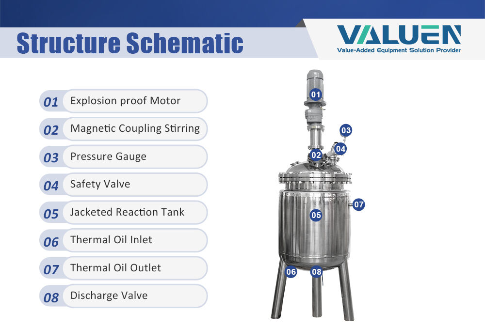 high pressure reactor (2).jpg