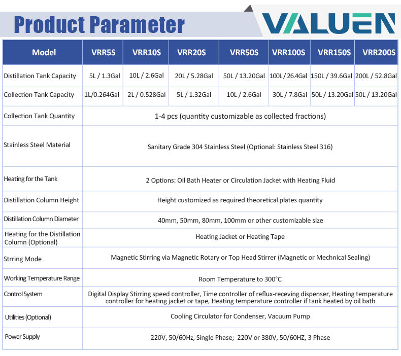 fractional distillation equipment (8).jpg