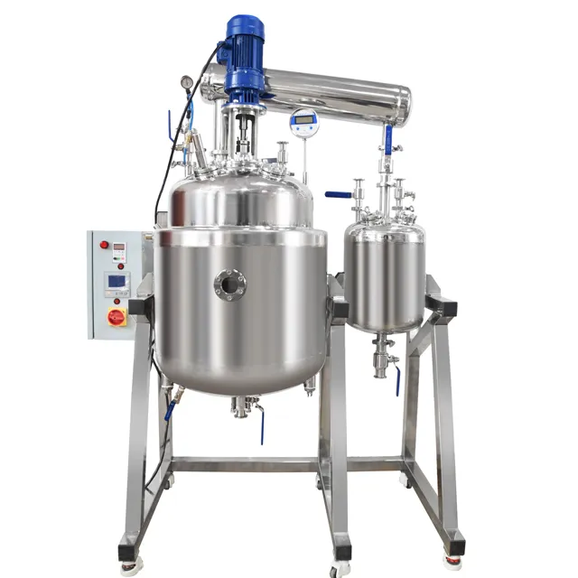 Maximizing Productivity with Jacketed Stainless Steel Reactors