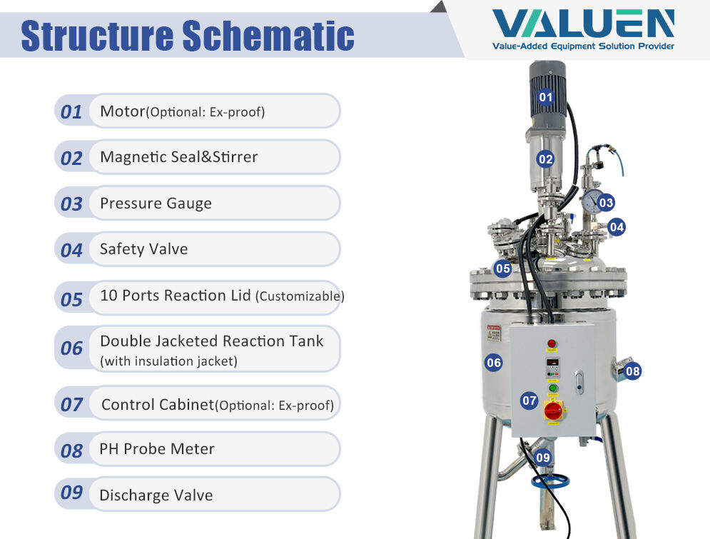 ss-jacketed-high-pressure-reactor_03.jpg