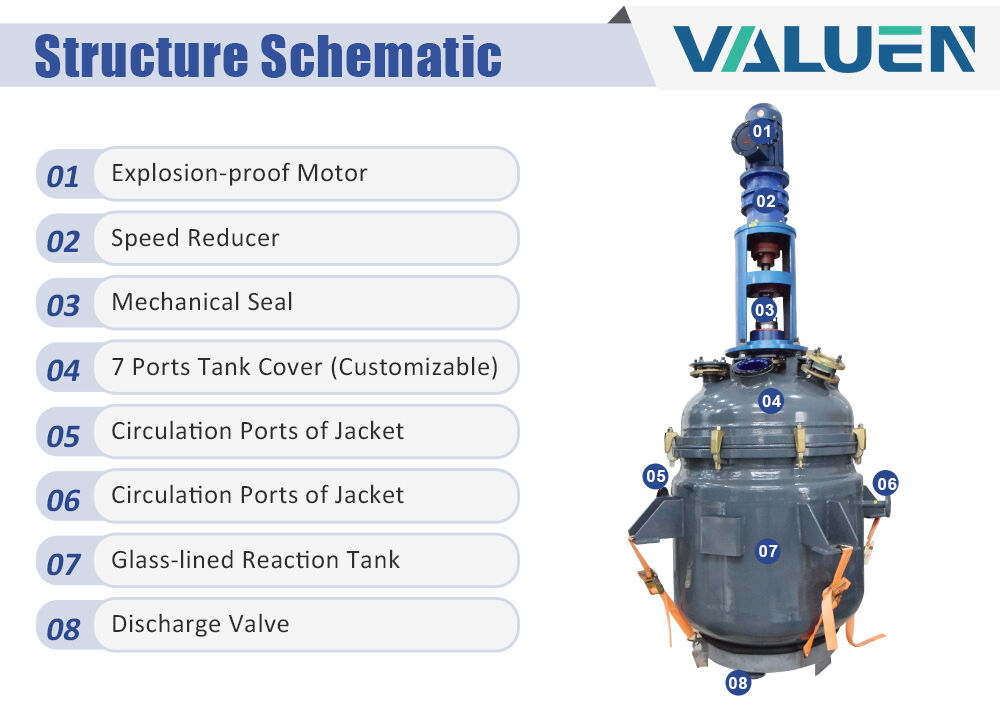 glass lined reactor (2).jpg