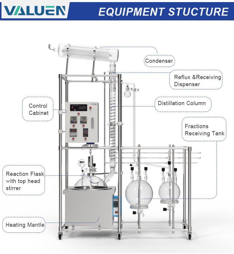 fractional distillation equipment (3).jpg