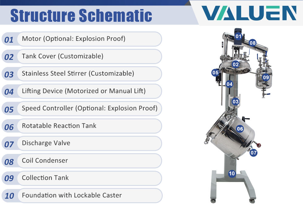 stainless steel reactor (2)(25e04028de).jpg