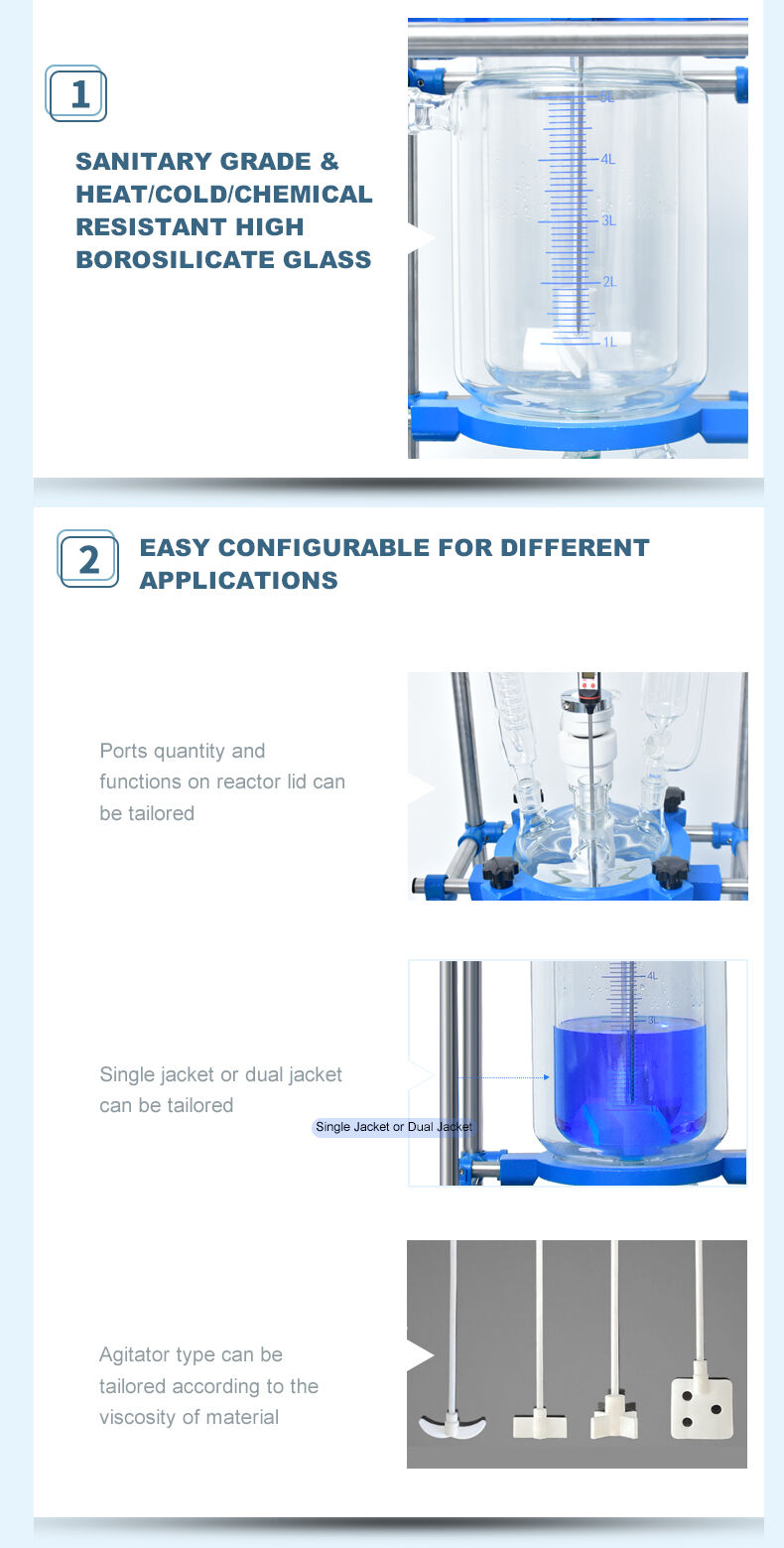 Efficient Drying for Heat-Sensitive Materials