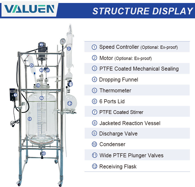 Advanced Thermal Shock Resistance