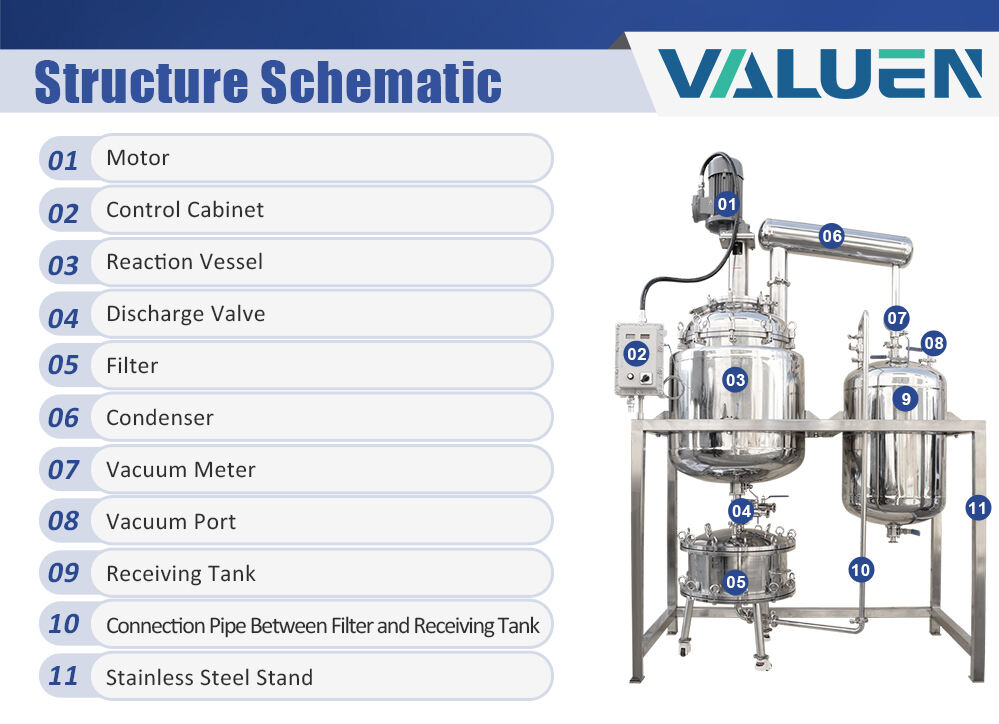 stainless steel crystallization reactor (2).jpg