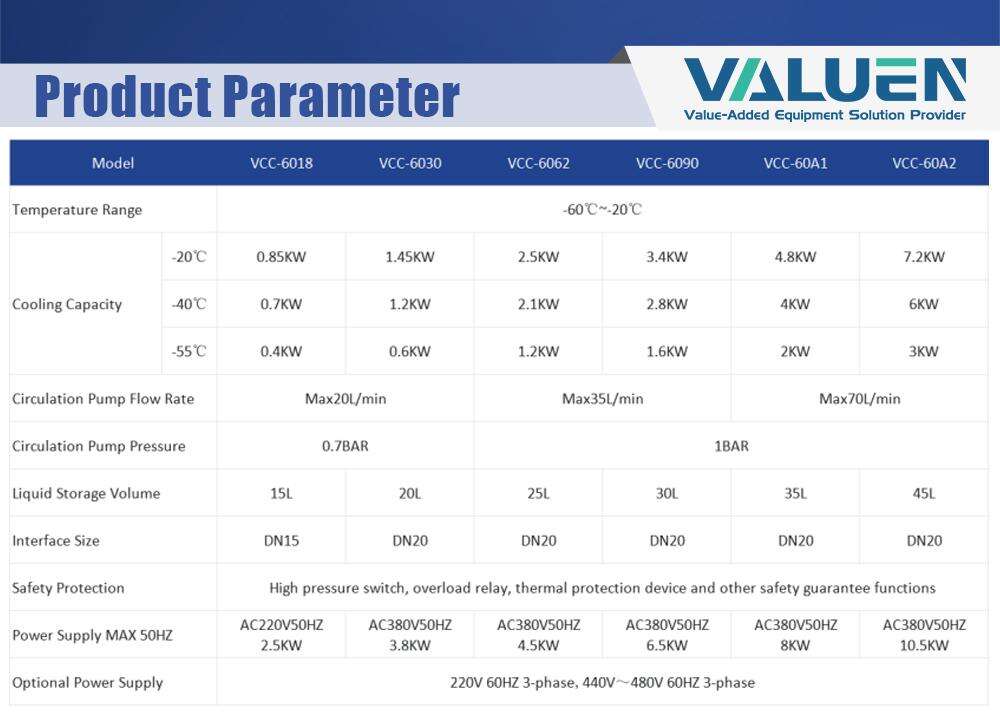 circulating chiller (2)(536cb8b1b6).jpg