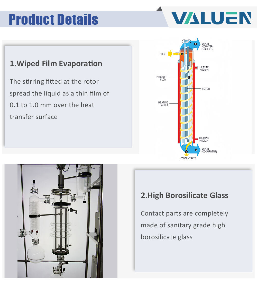 glass-thin-film-evaporator_03.jpg