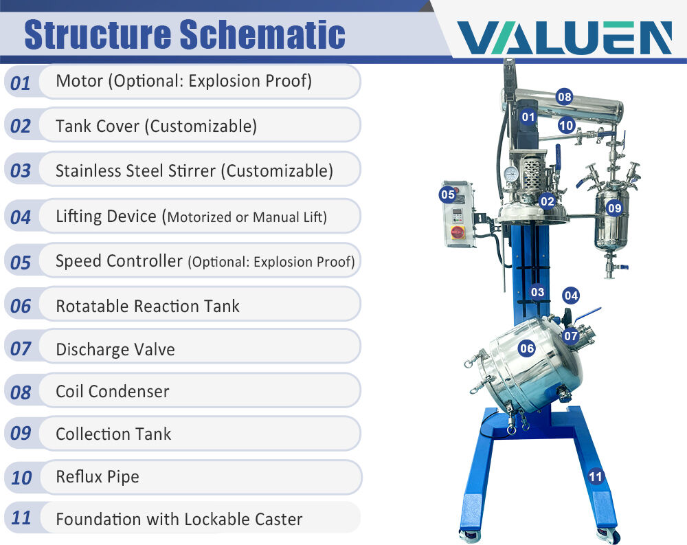 stainless steel lifting reactor (2).jpg