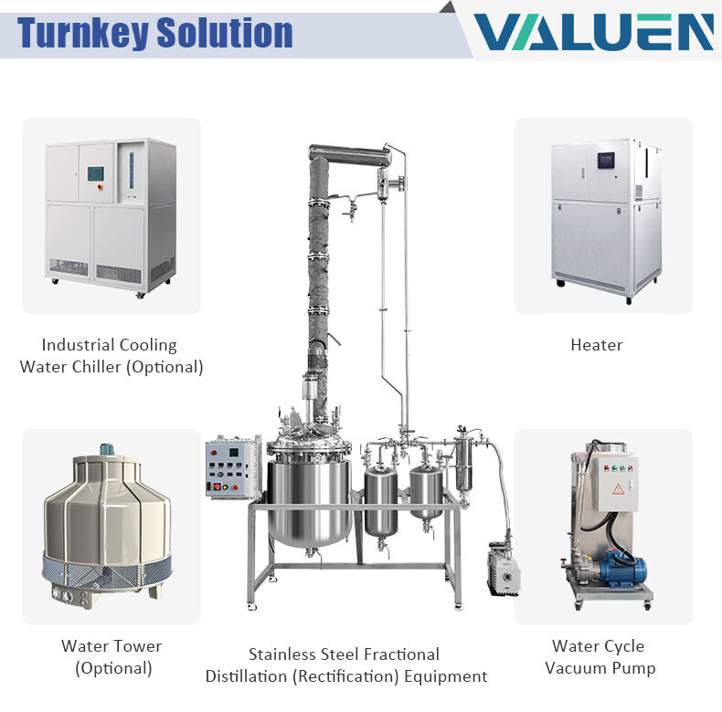 fractional distillation equipment (10)(9e22c6ac5f).jpg