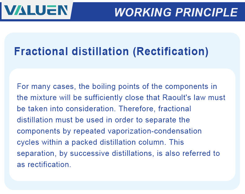 fractional distillation equipment (2).jpg