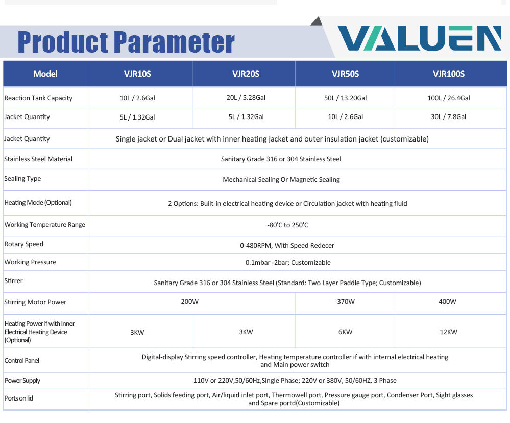 stainless steel lifting reactor (5).jpg