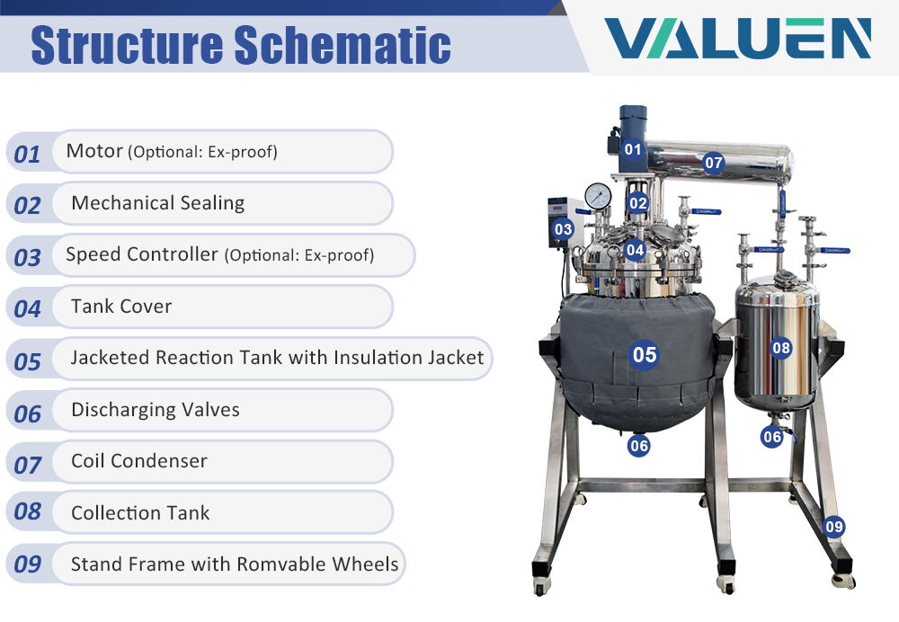 50L-stainless-steel-reactor_02.jpg