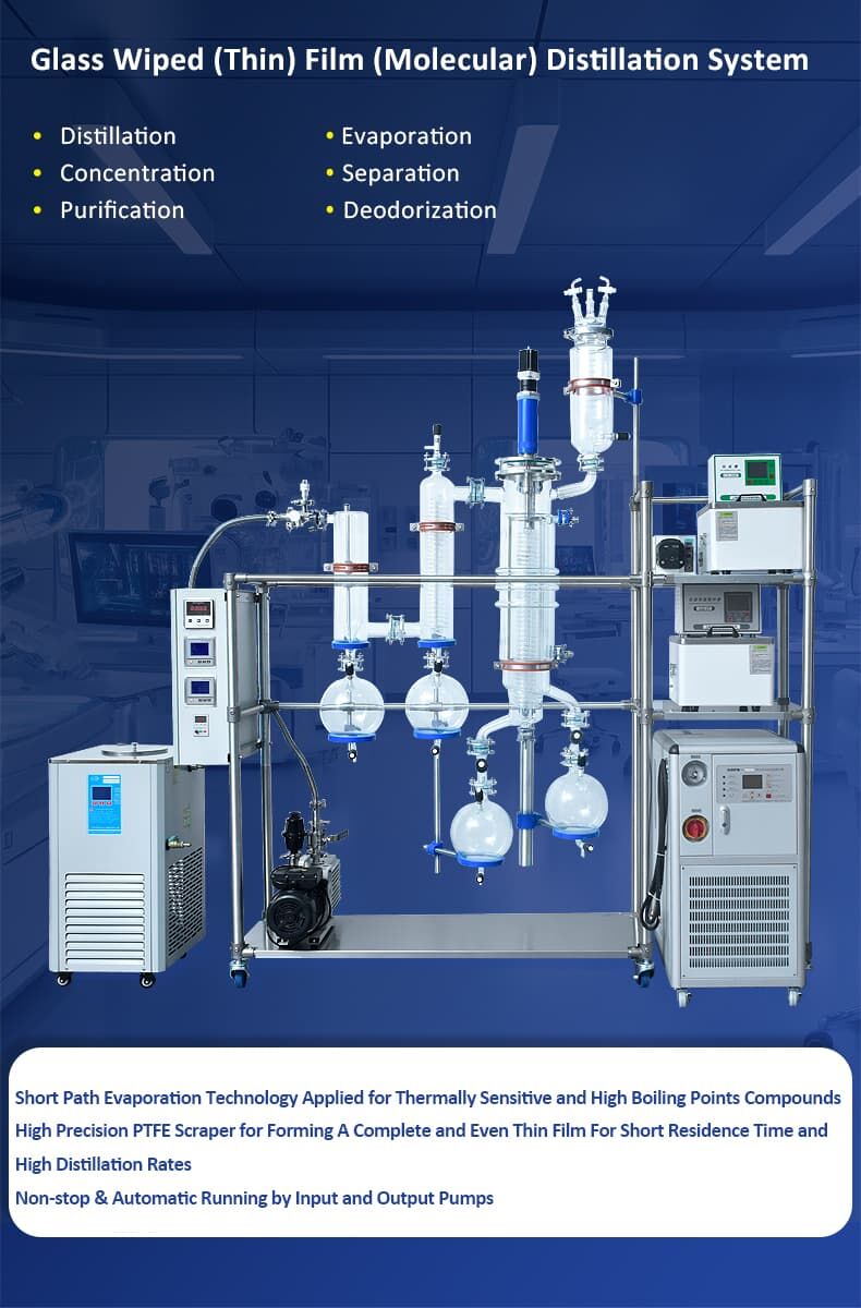 What Advantages Does a Glass Molecular Distillation System Offer in Labs?