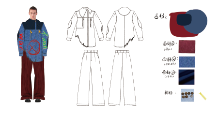 Design