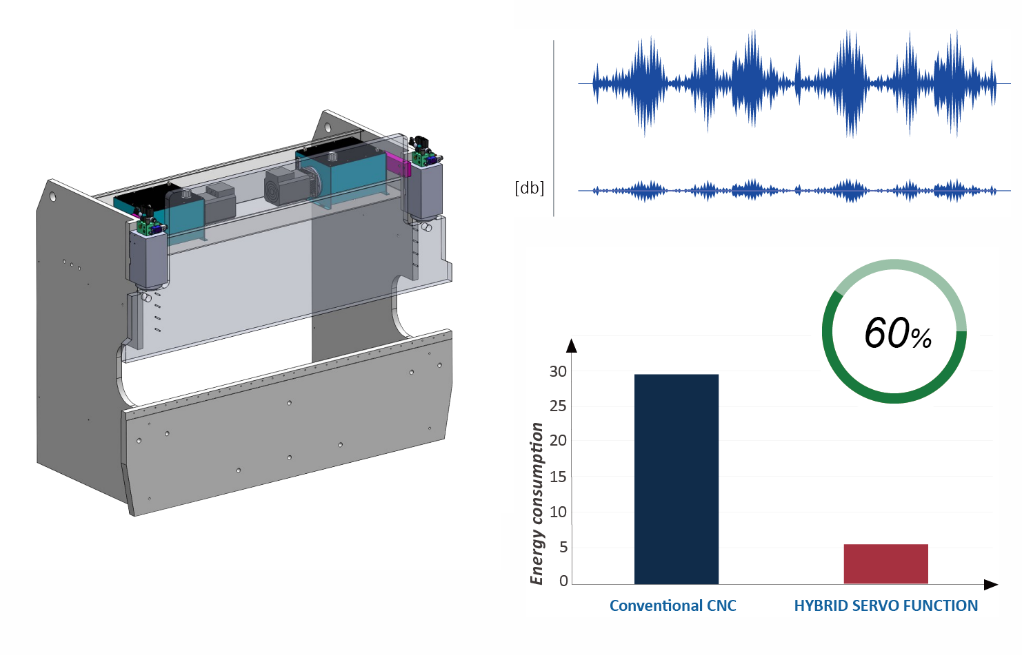 Hybrid-Plus-Servo-Motor1.png