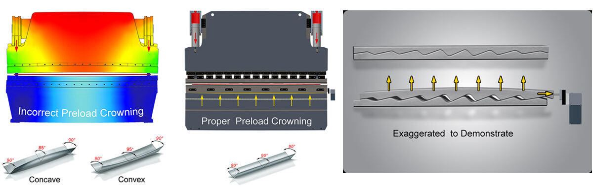 RX-S-Series-CNC-Press-Brake-3-4-Axis-tu1.jpg