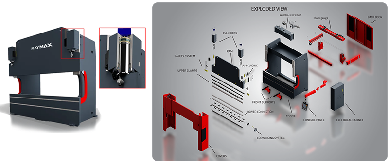 RX-S-Series-CNC-Press-Brake-6-Axis.png