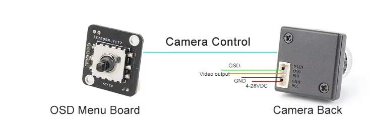 osd-menü-board.jpg