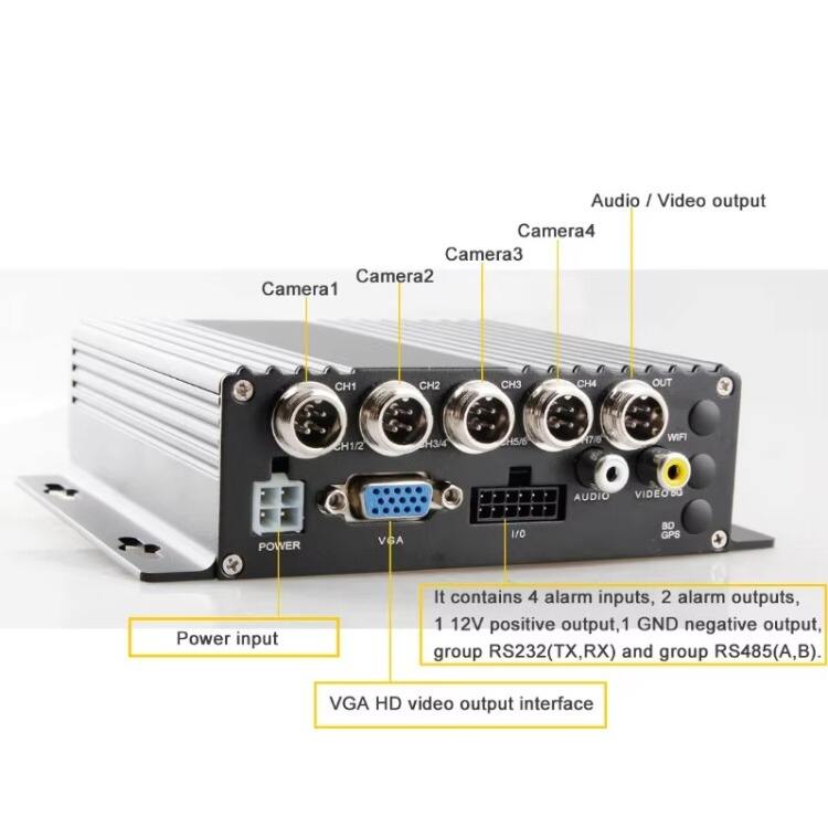 DVR para autobús