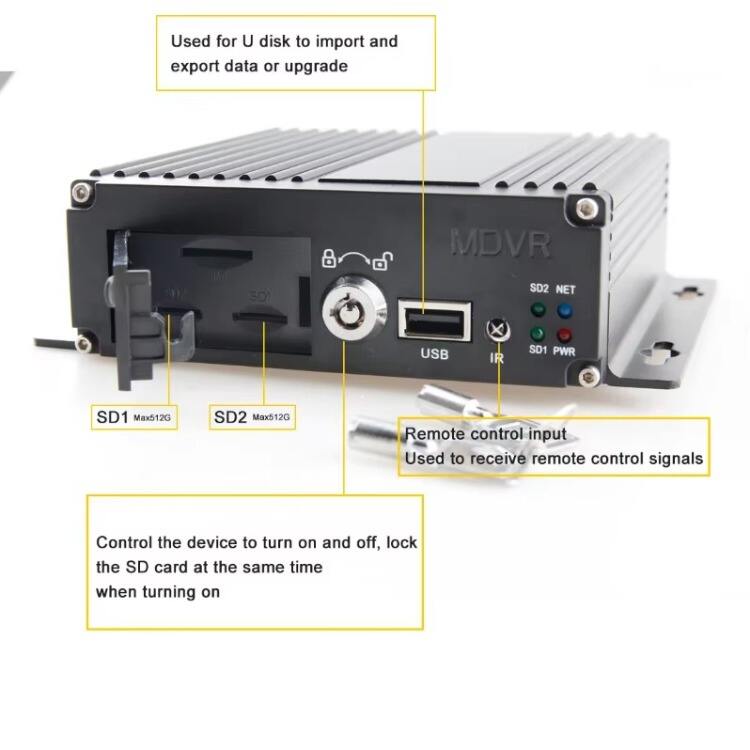 rejestrator dvr w autobusie