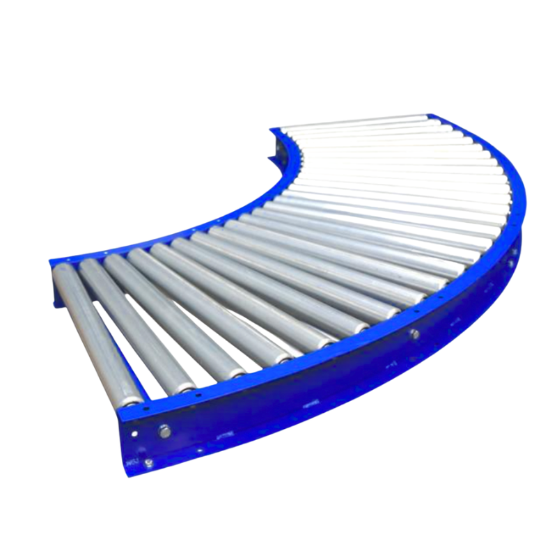 Personnalisation au meilleur degré