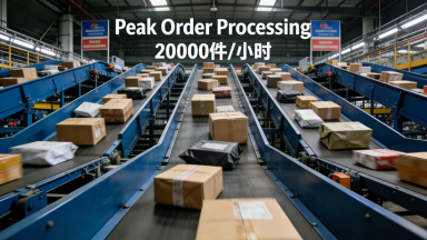 The image shows the interior of a large e-commerce warehouse with an open space. High-rise shelves on both sides are stacked with packages such as cartons and soft bags. A circular cross-belt sorter (silver body + blue track) in the middle conveys packages in an orderly manner. After being scanned, the packages are accurately diverted to sorting slots of various destinations, and the electronic screens at the slots display real-time area codes and sorting volumes. A small number of staff in the background are replenishing goods and conducting inspections, highlighting the efficient man-machine collaborative operation and intuitively demonstrating the rapid sorting capability to cope with peak orders during promotional periods.