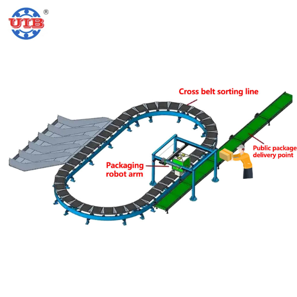 Multifunctional PVC belt conveyor system