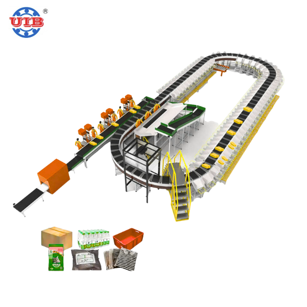 Customized Circular Cross Belt Automated Sorting Conveyor System
